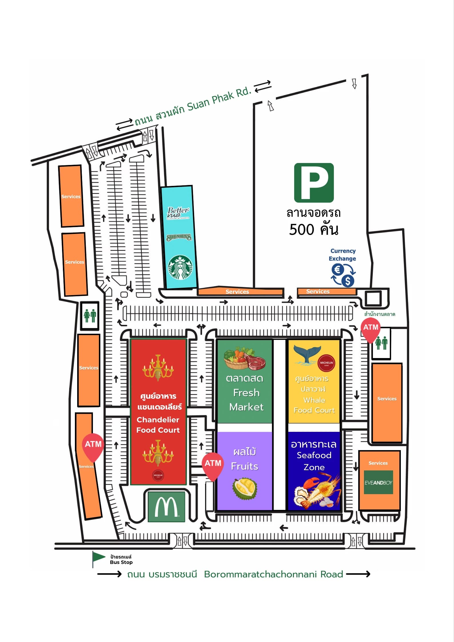 แผนผังตลาดสดธนบุรี